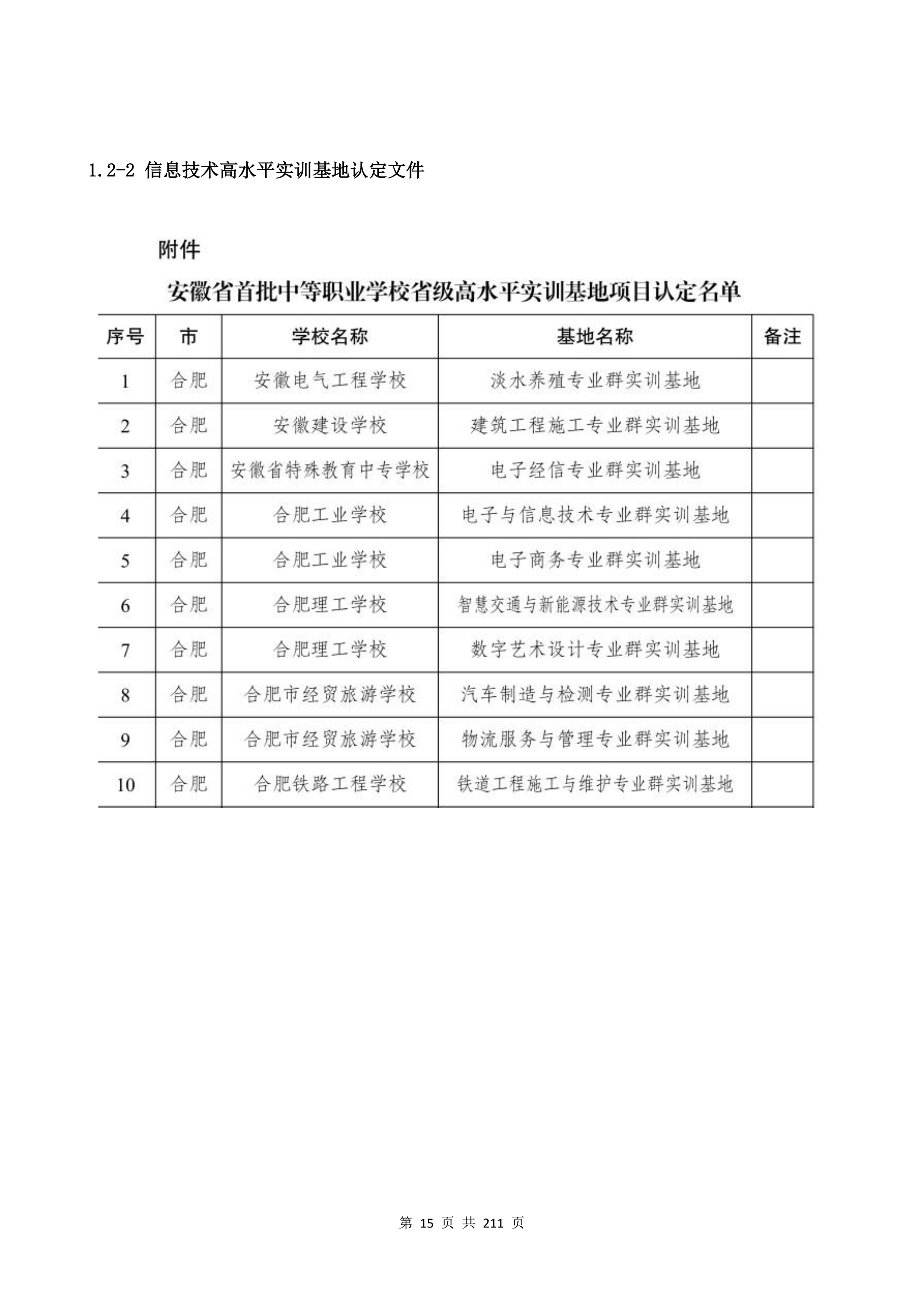 教学成果申报支撑材料(0606)_QQ浏览器转格式_15