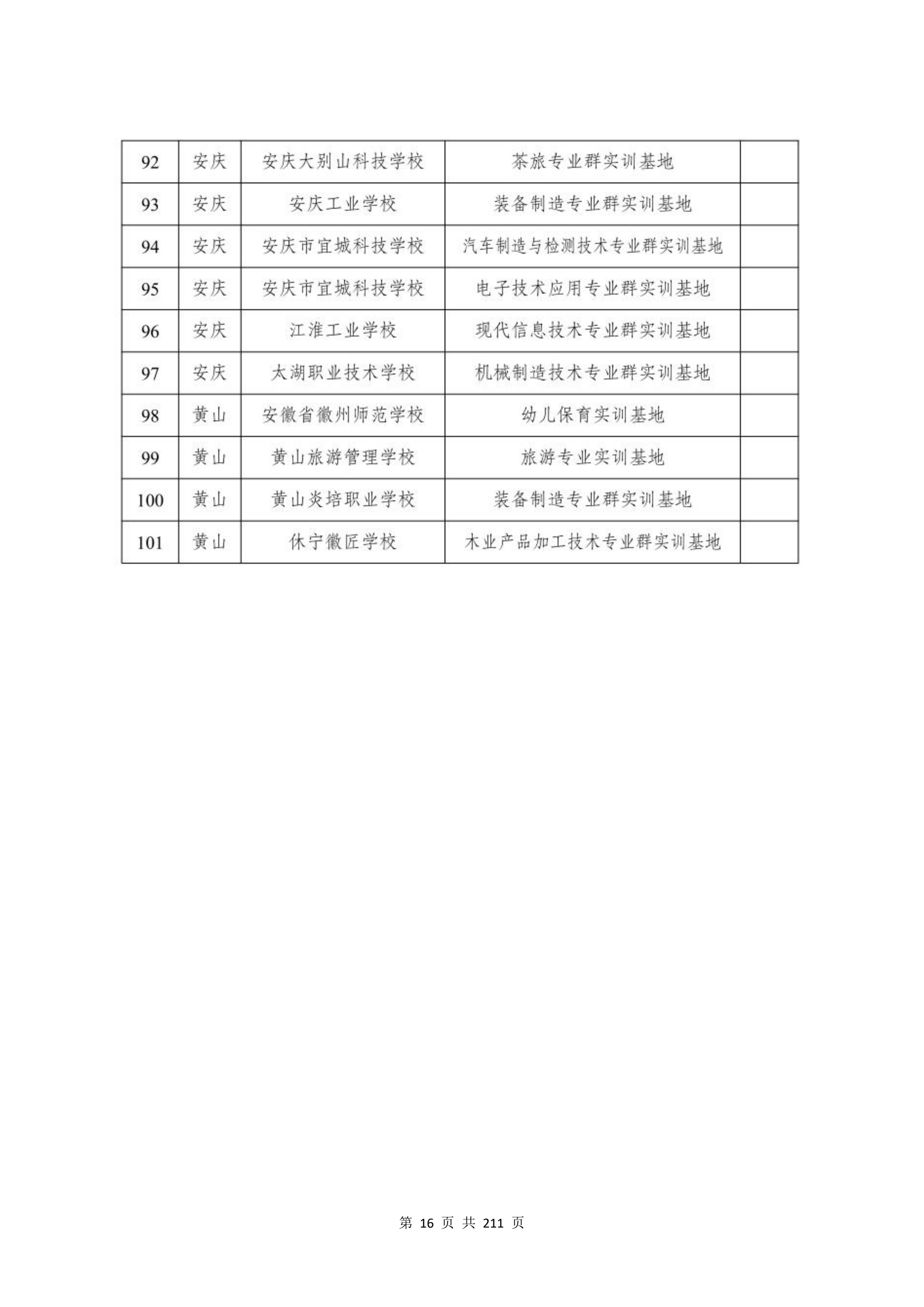 教学成果申报支撑材料(0606)_QQ浏览器转格式_16